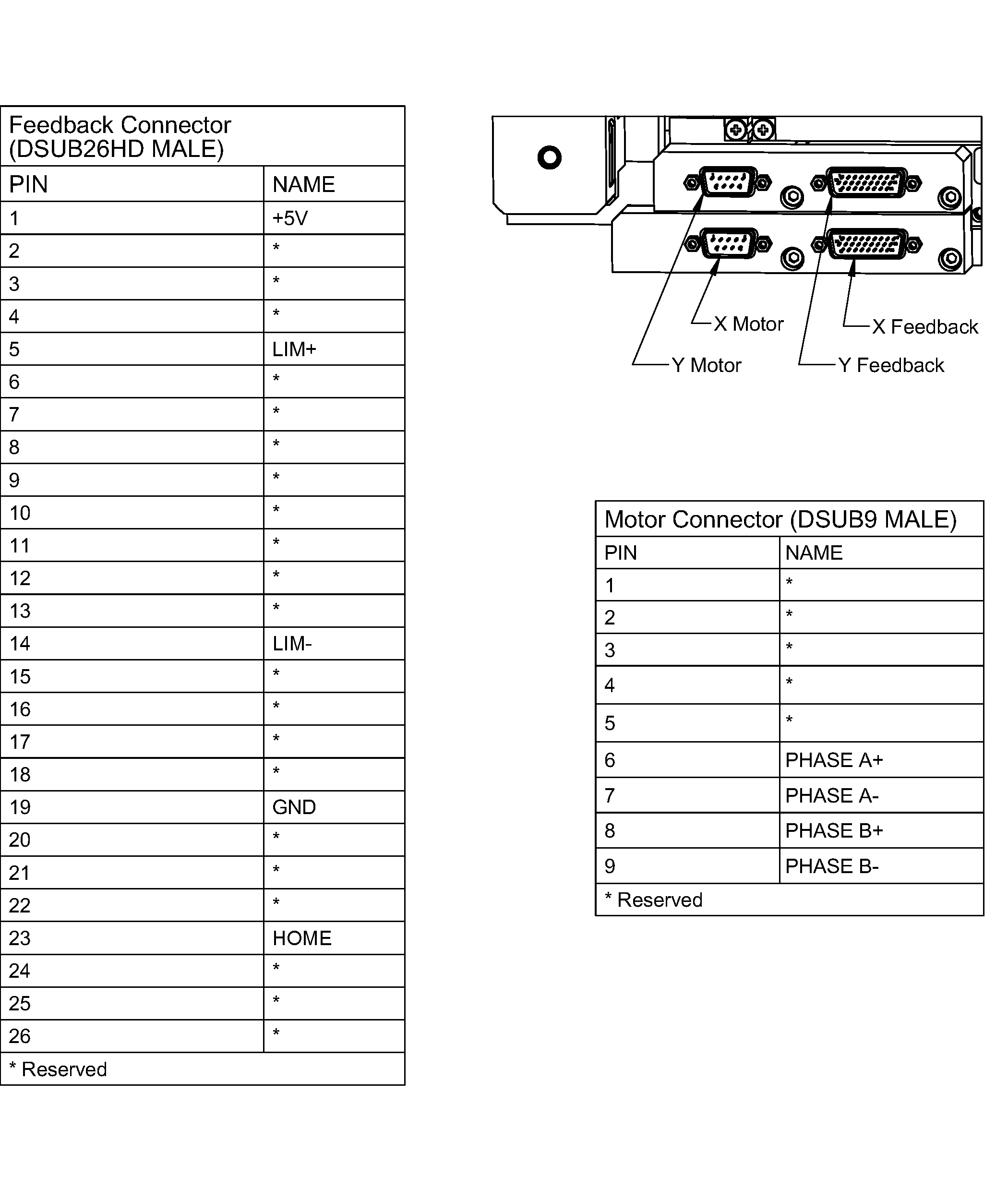 Electrical Image 1