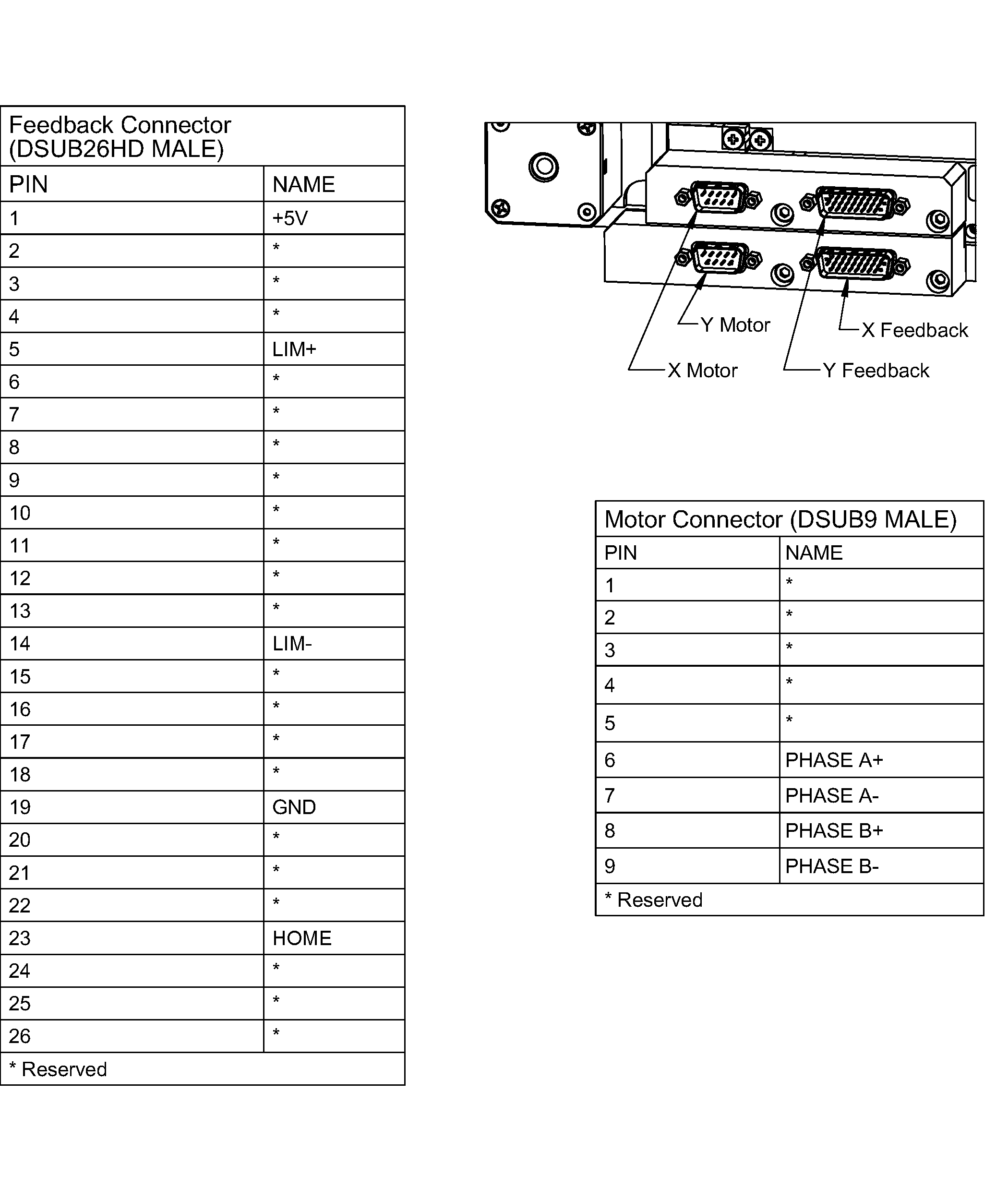 Electrical Image 1