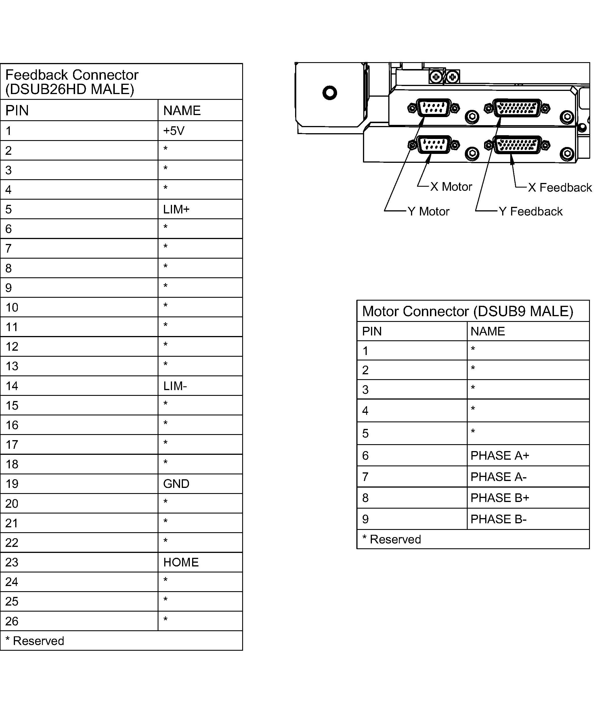 Electrical Image 1