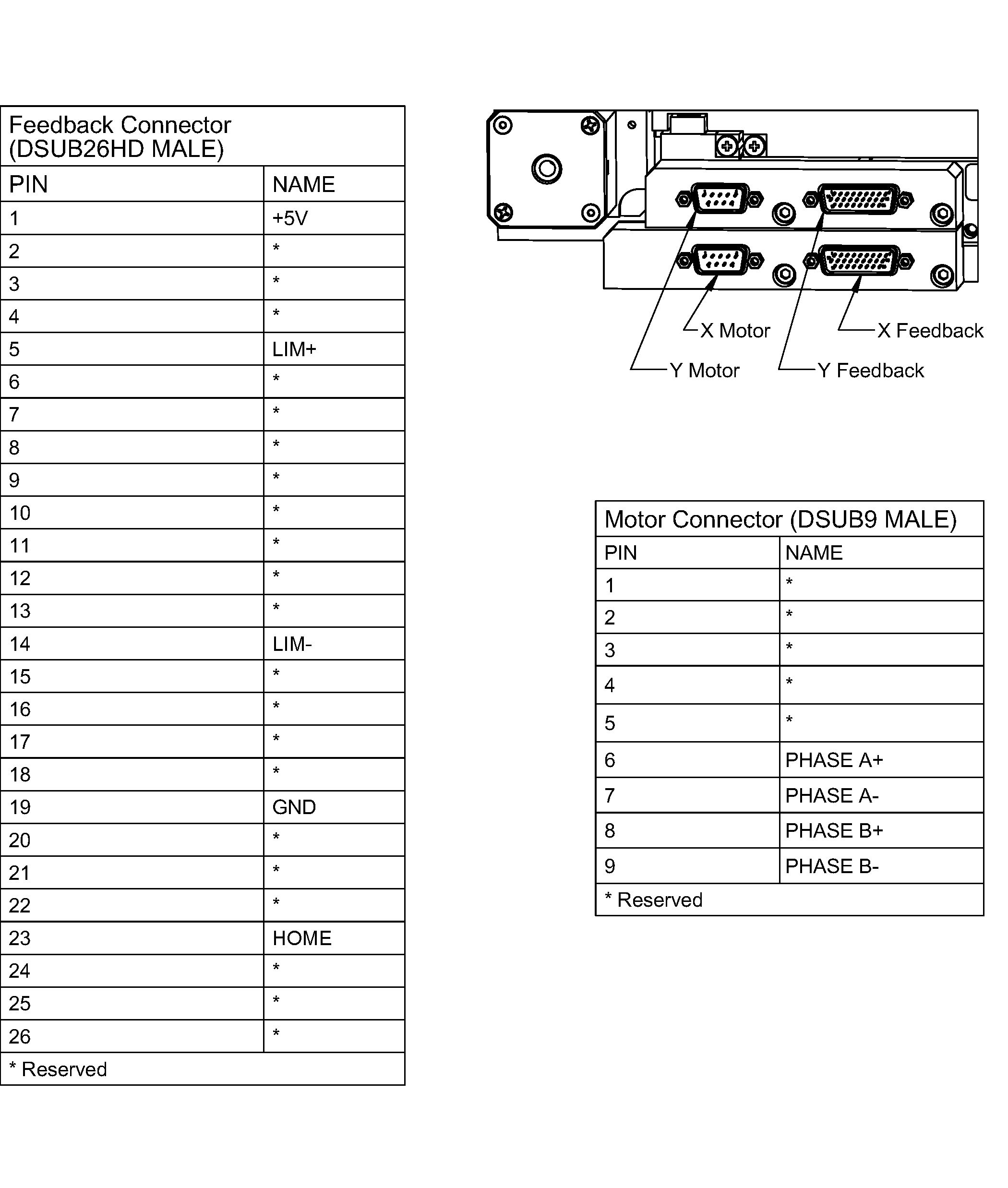 Electrical Image 1