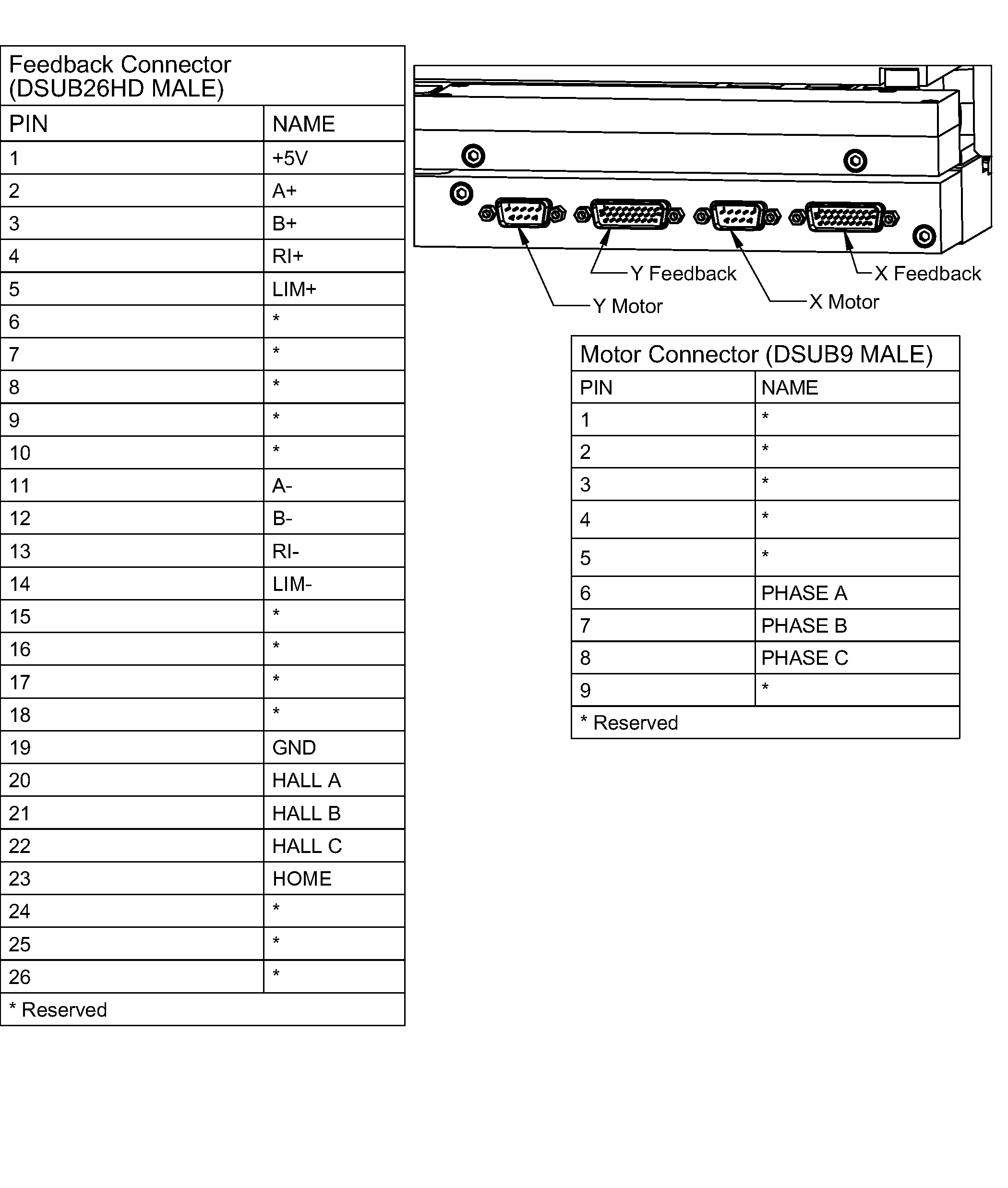 Electrical Image 1