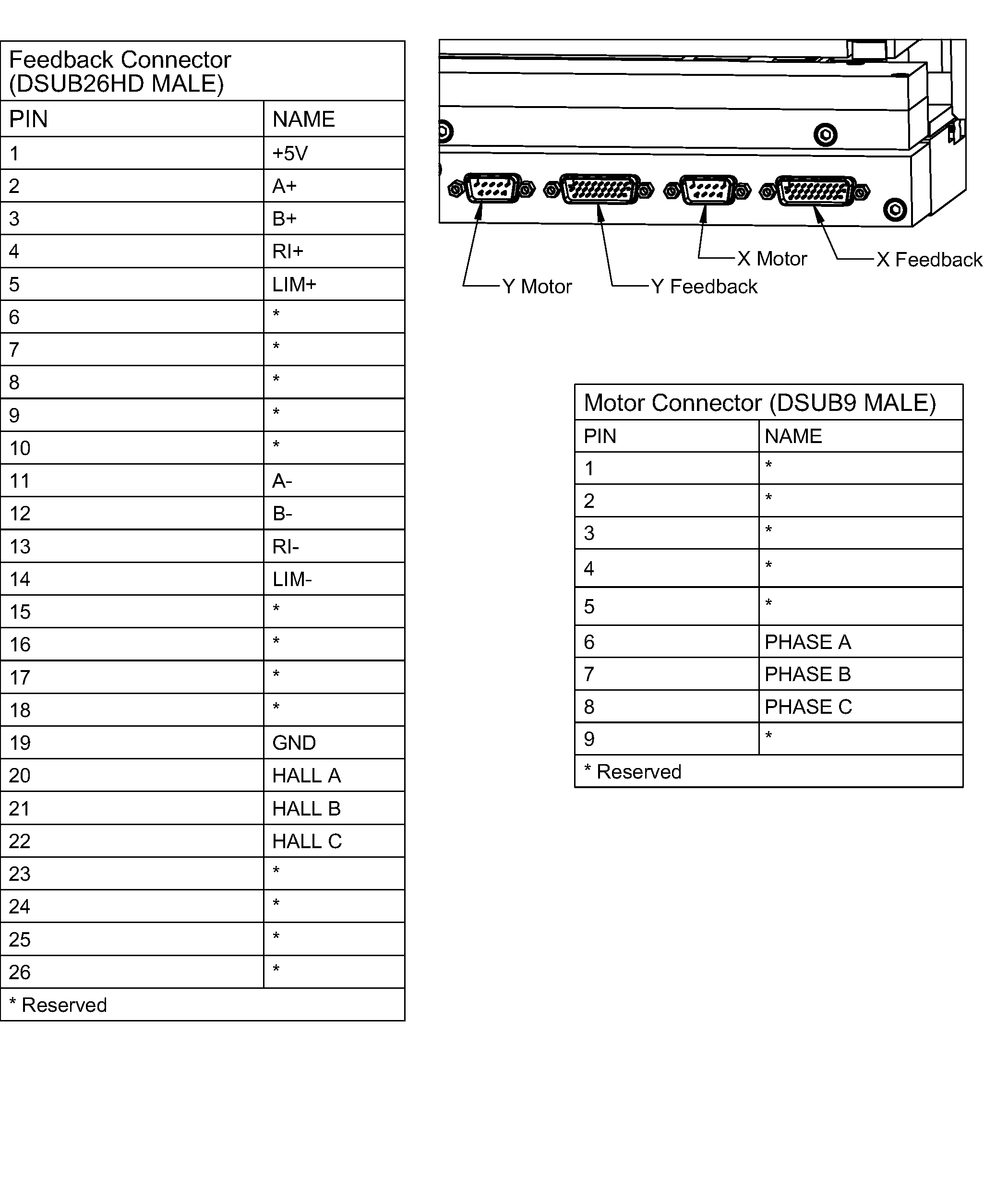 Electrical Image 1