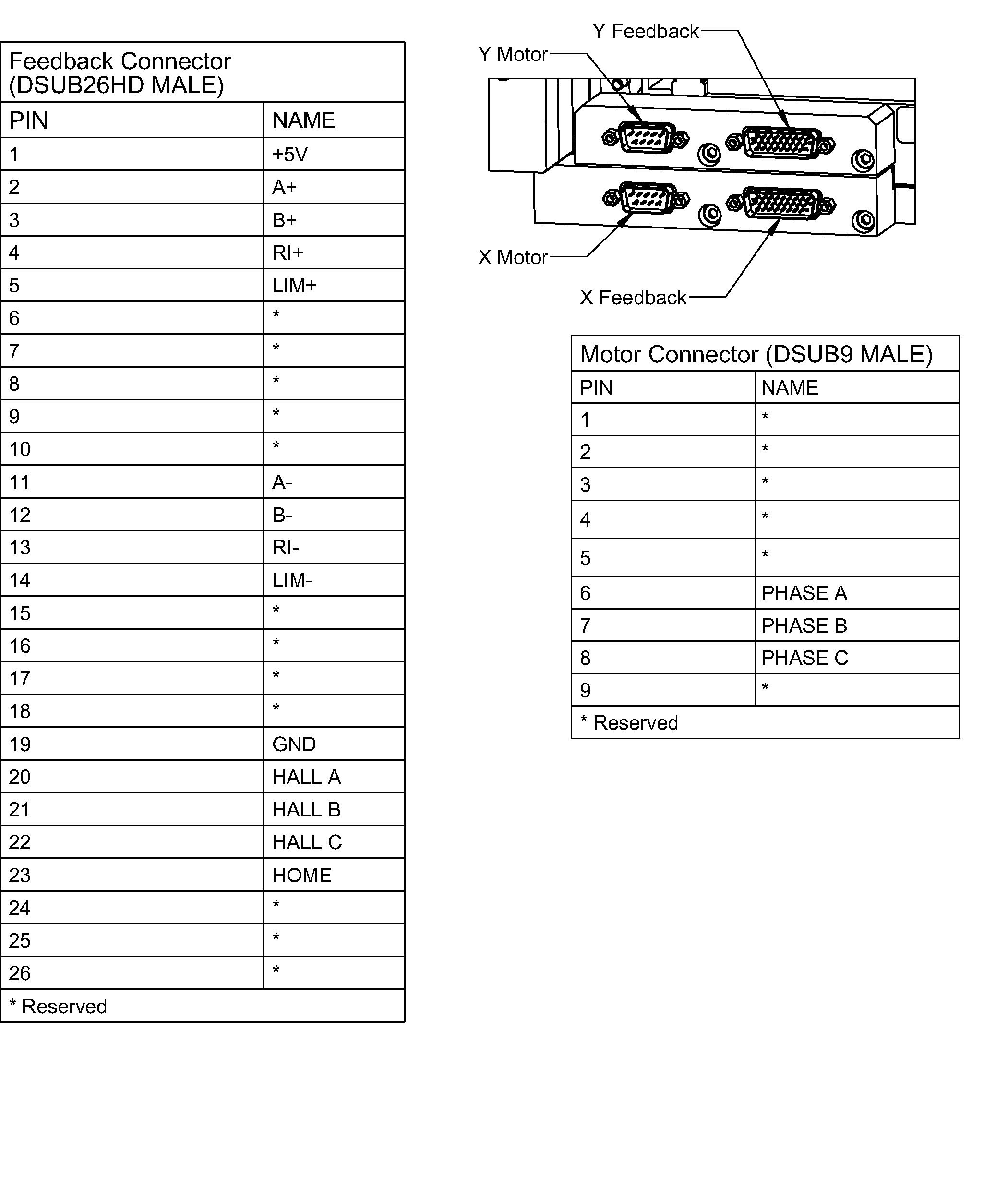 Electrical Image 1