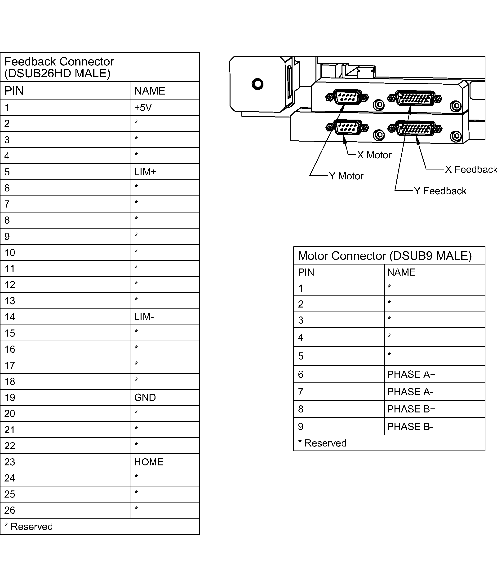 Electrical Image 1