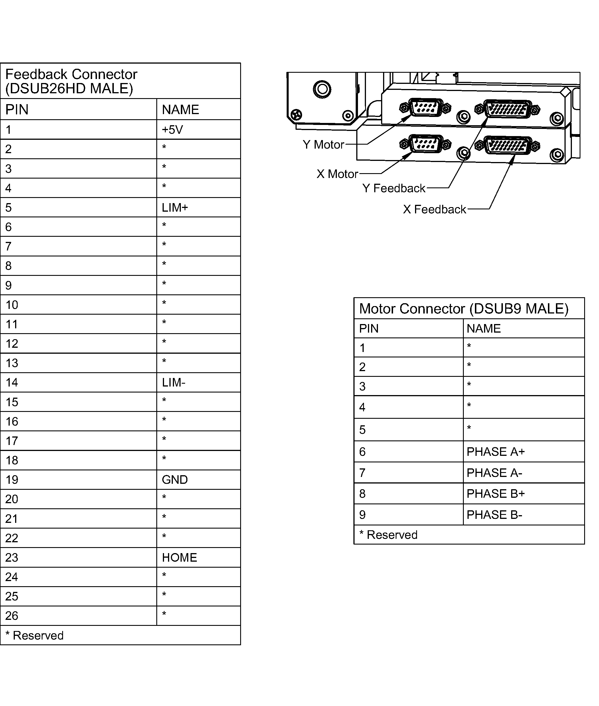 Electrical Image 1