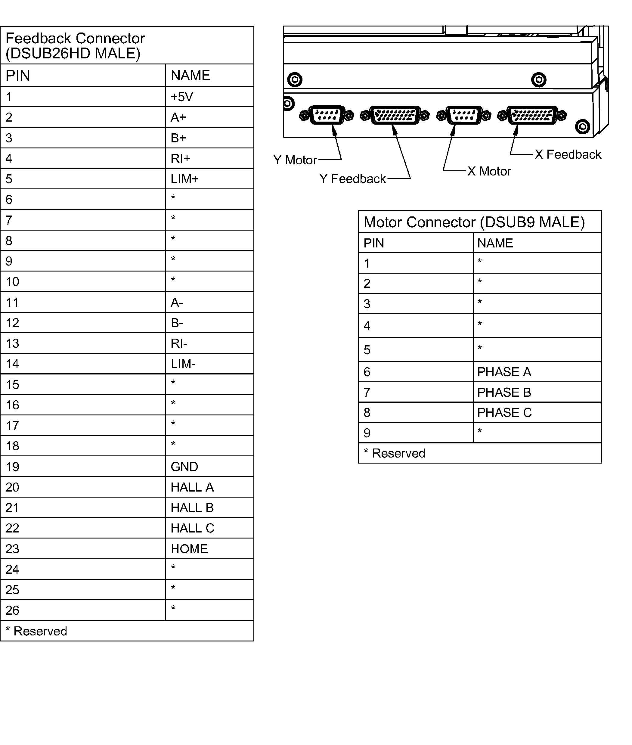 Electrical Image 1