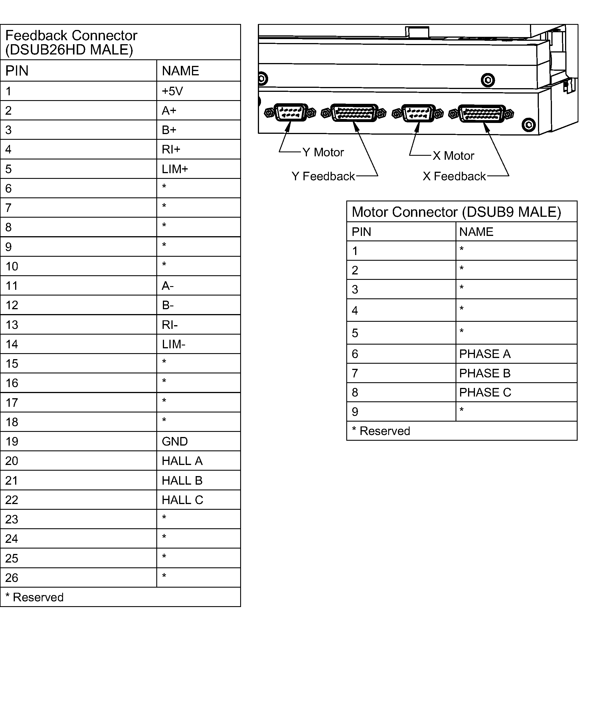 Electrical Image 1