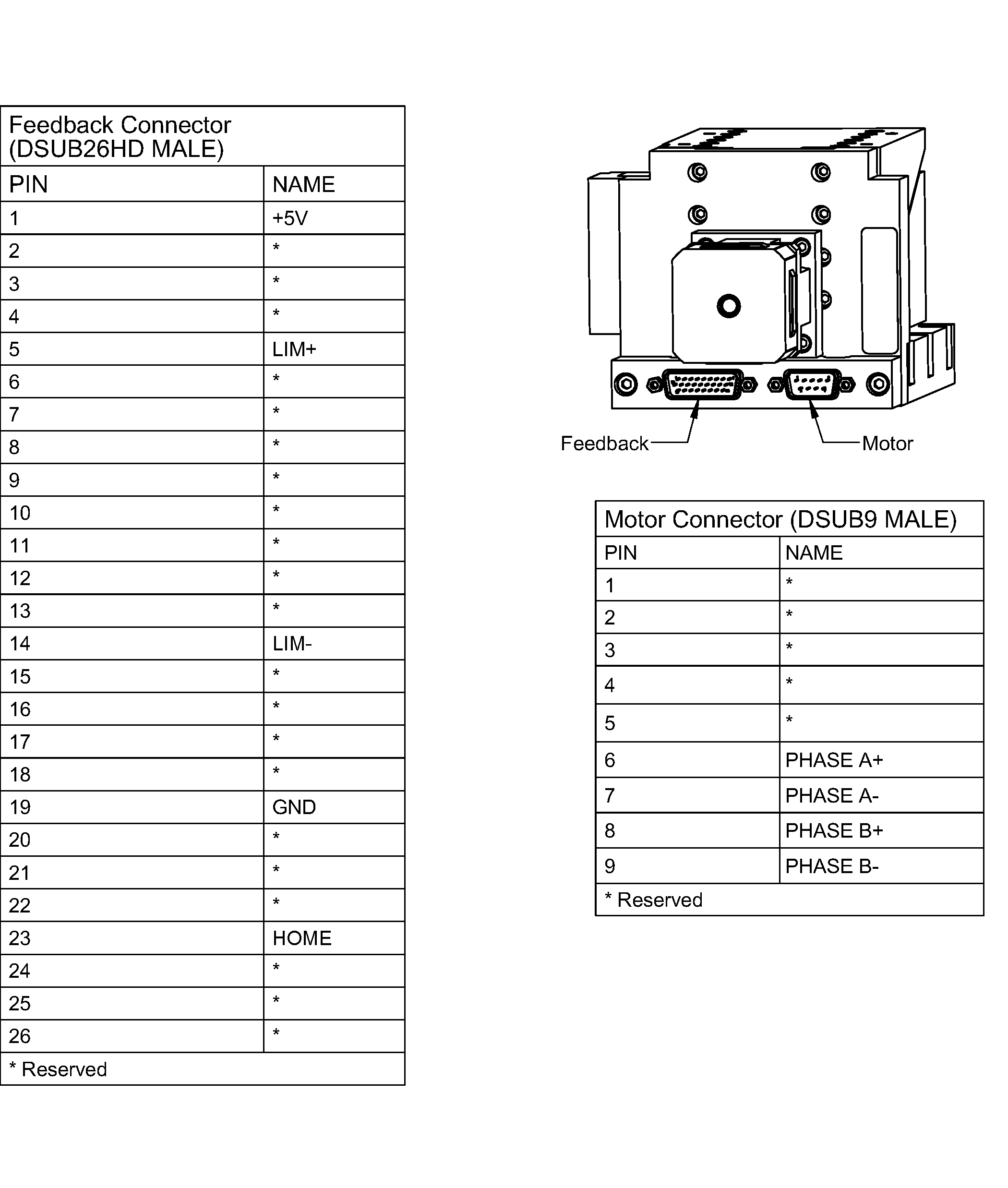 Electrical Image 1