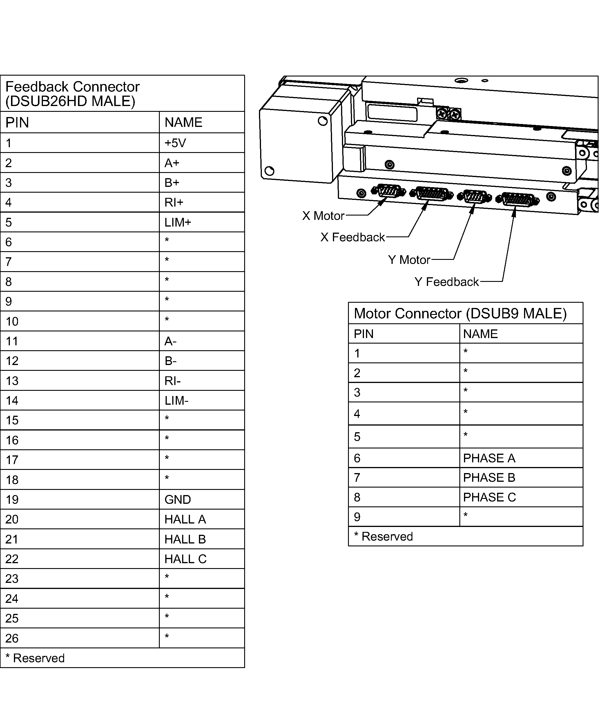 Electrical Image 1