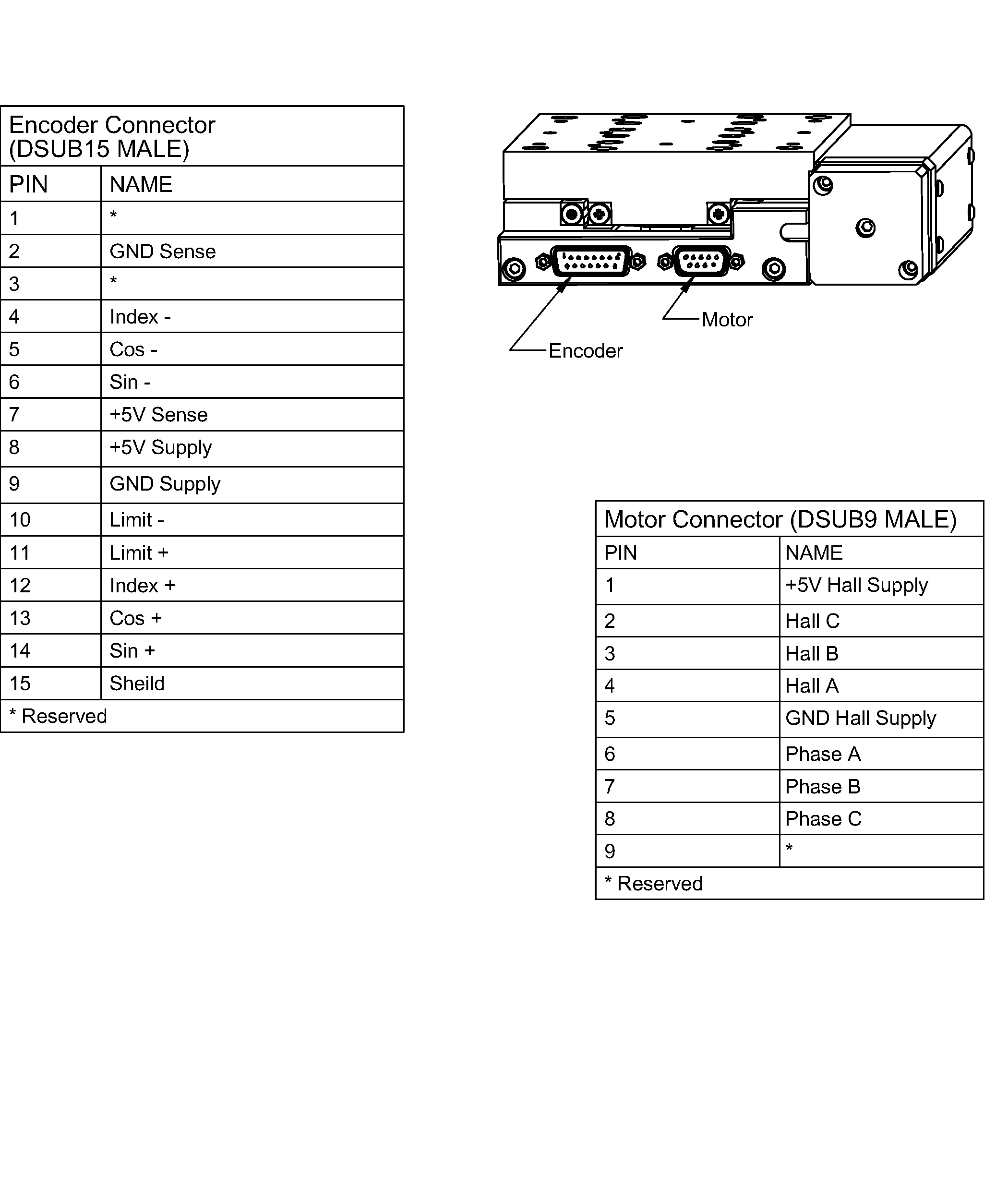 Electrical Image 1