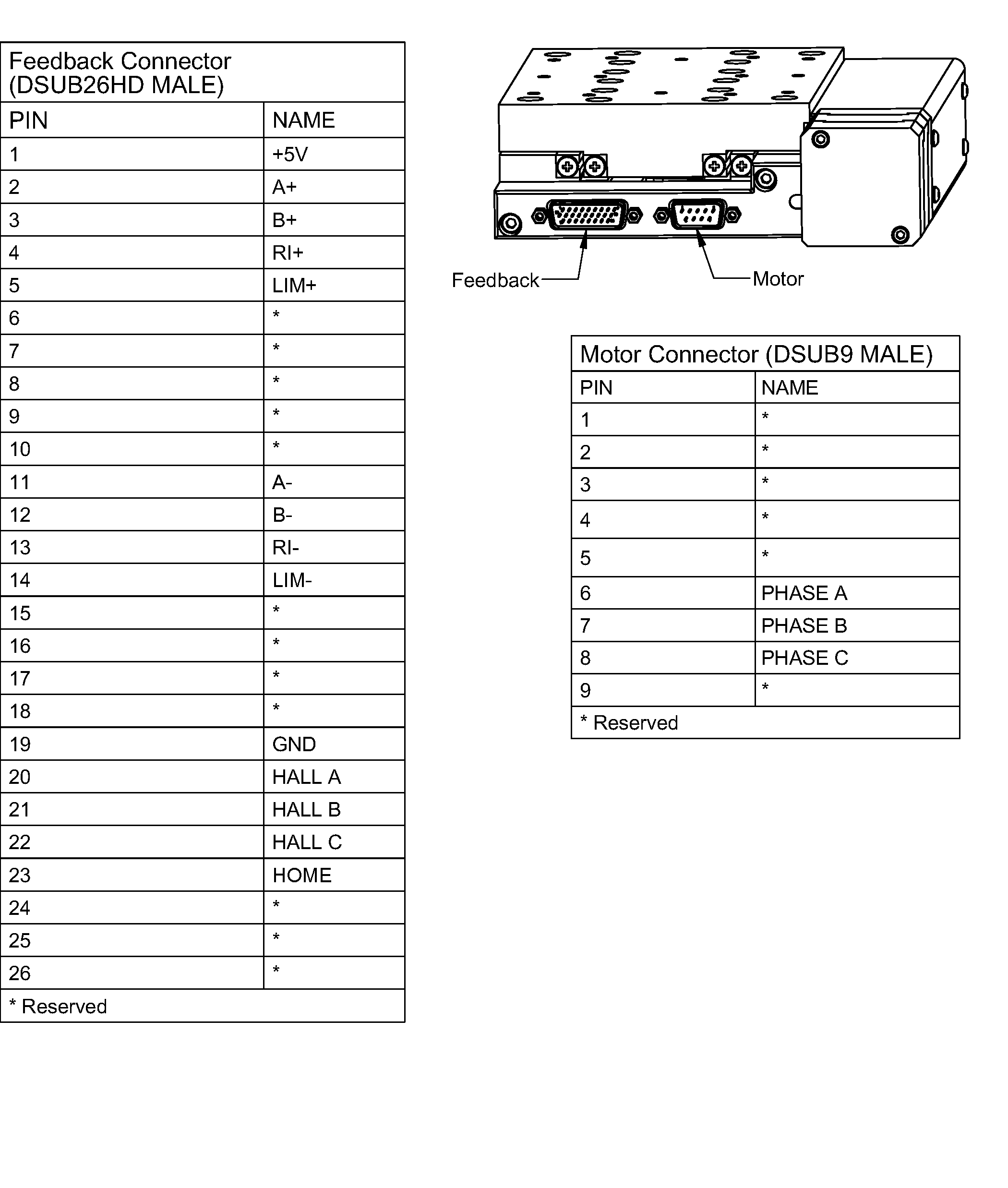 Electrical Image 1