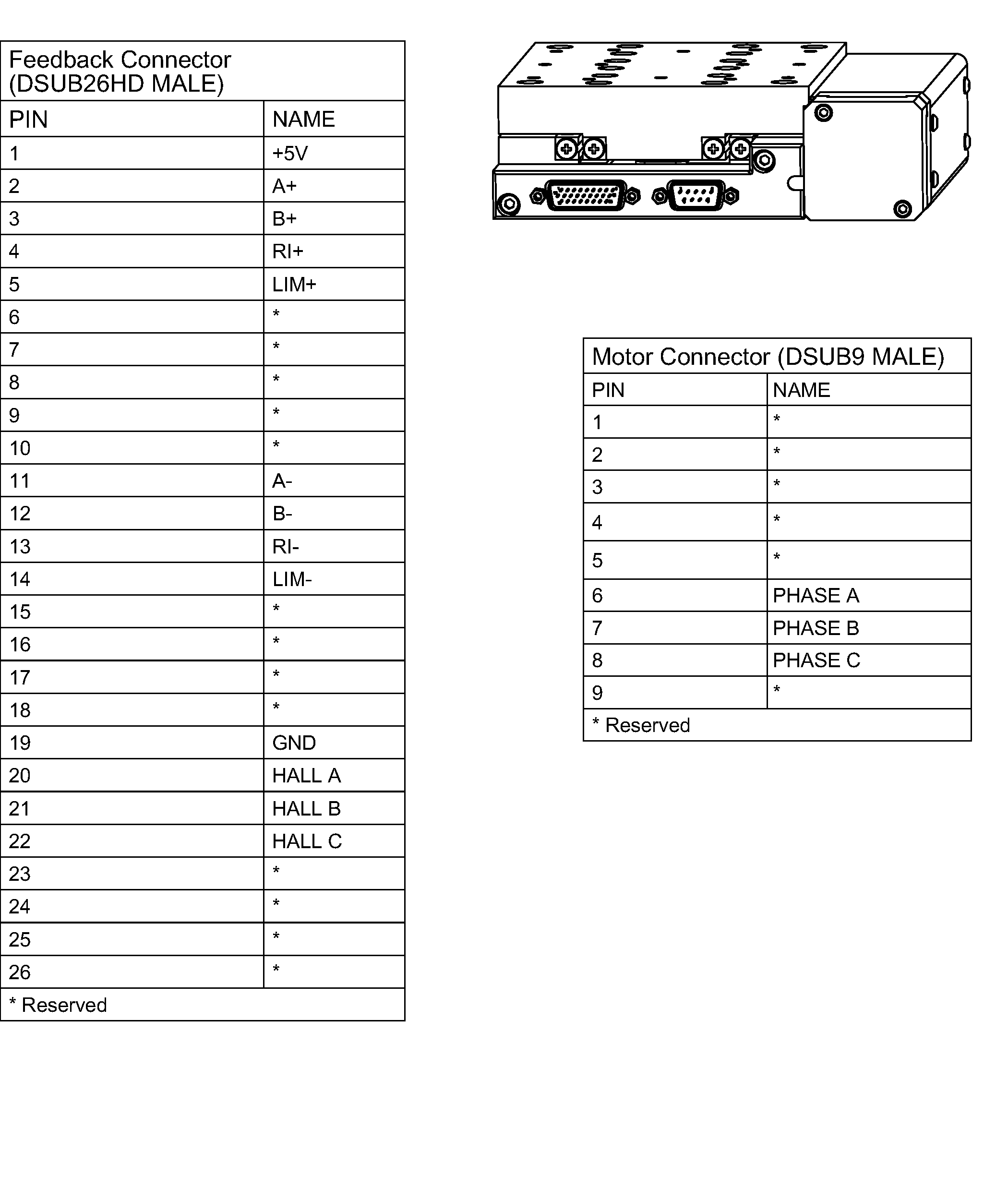 Electrical Image 1