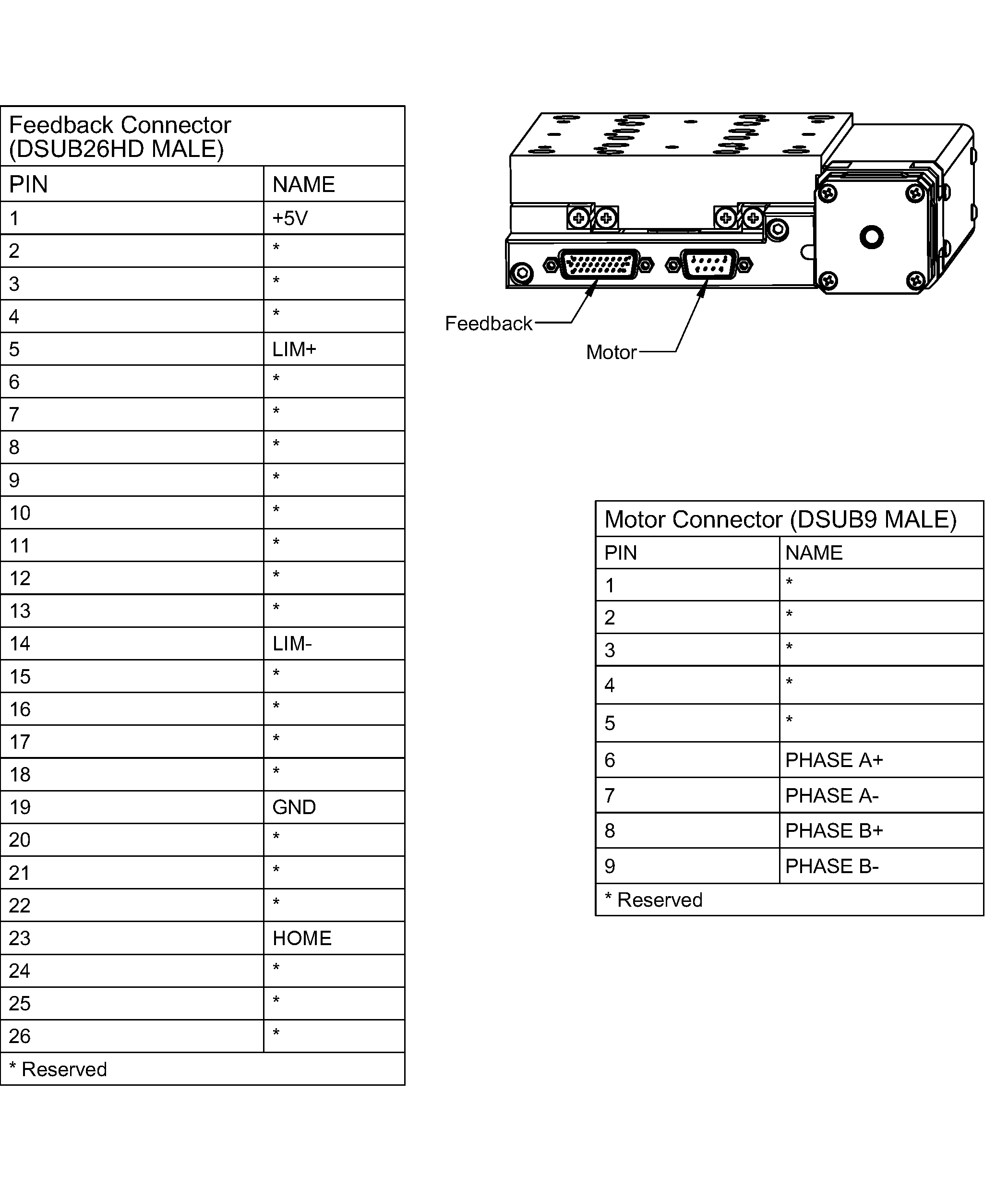 Electrical Image 1