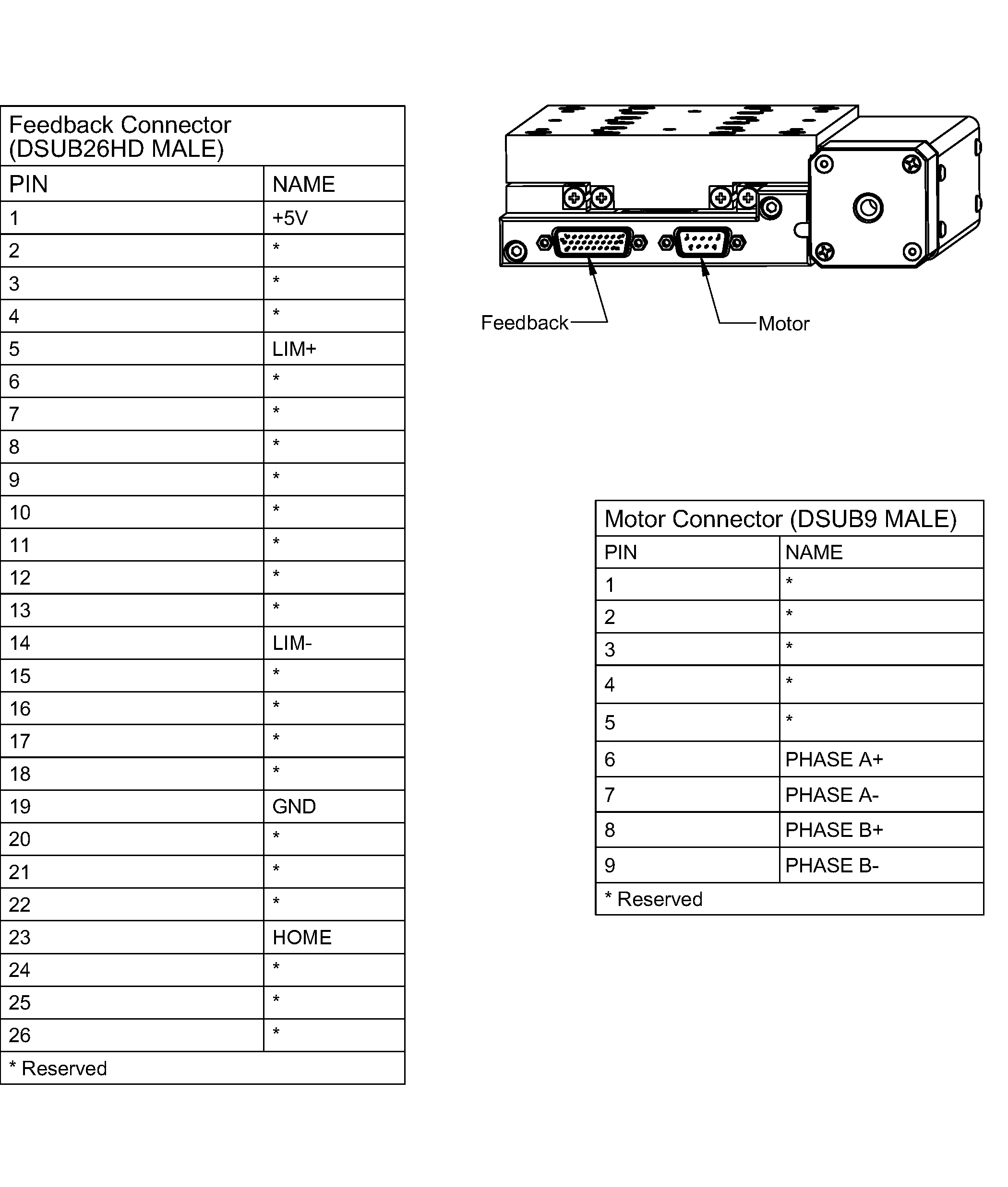 Electrical Image 1