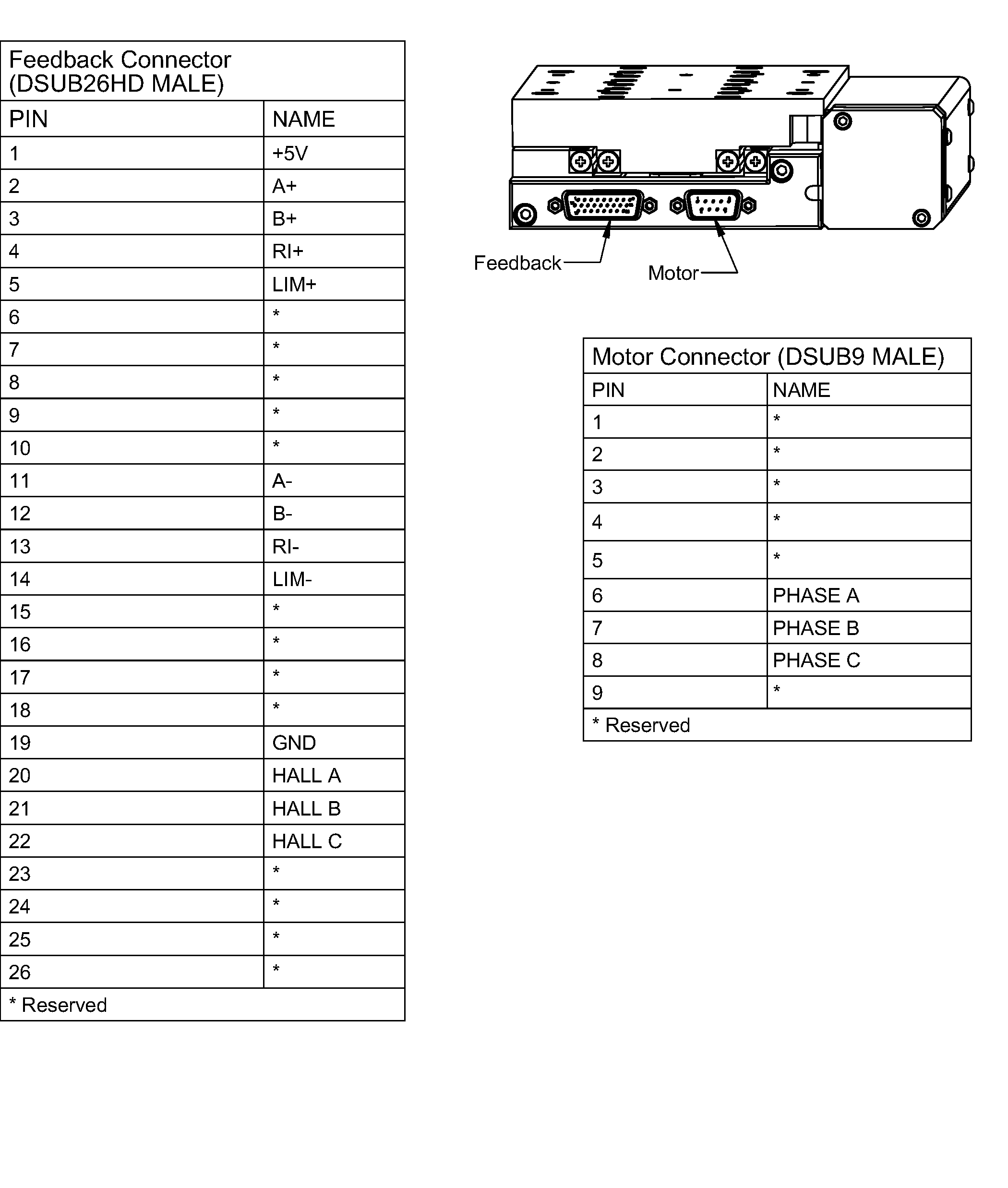 Electrical Image 1