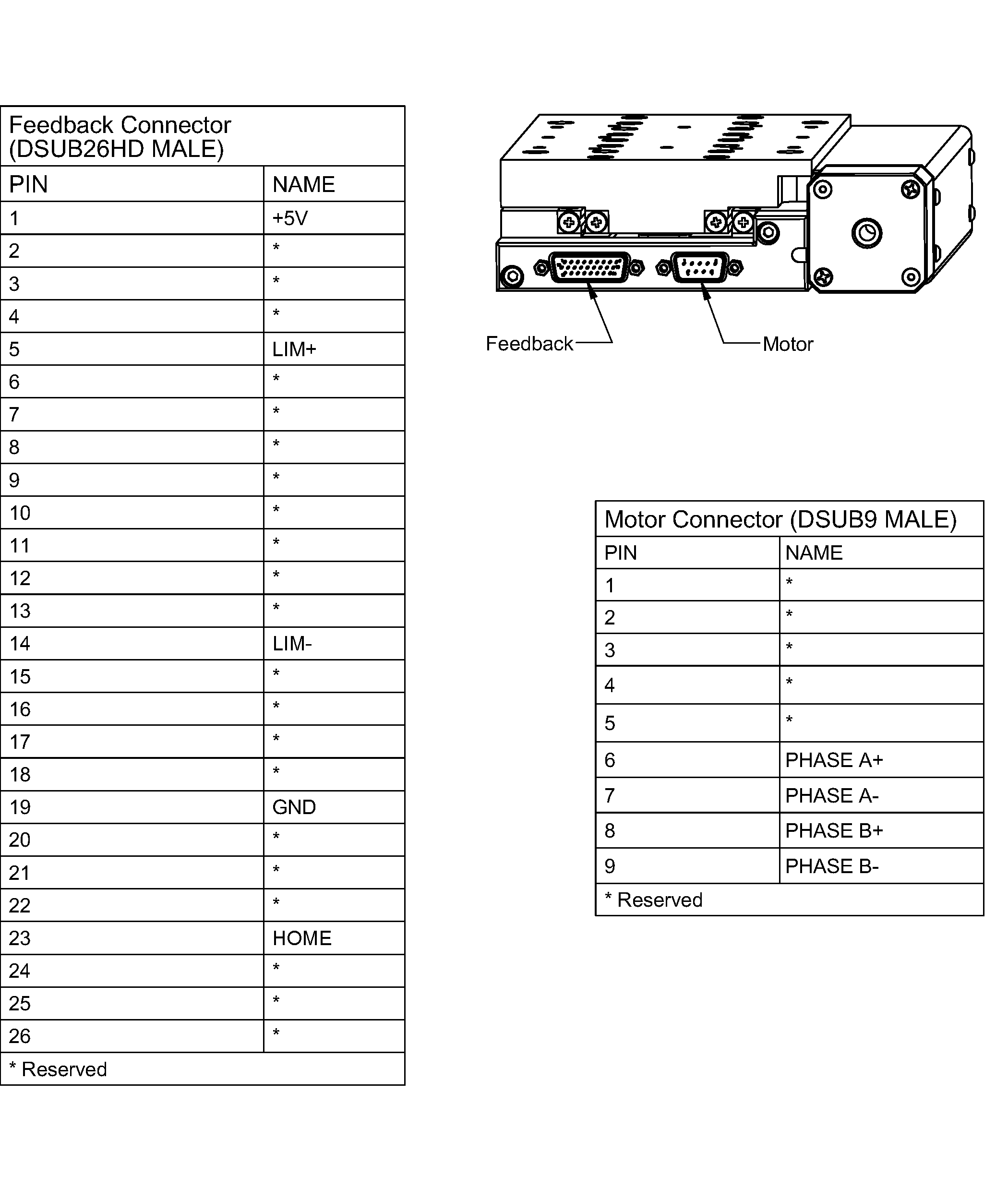 Electrical Image 1