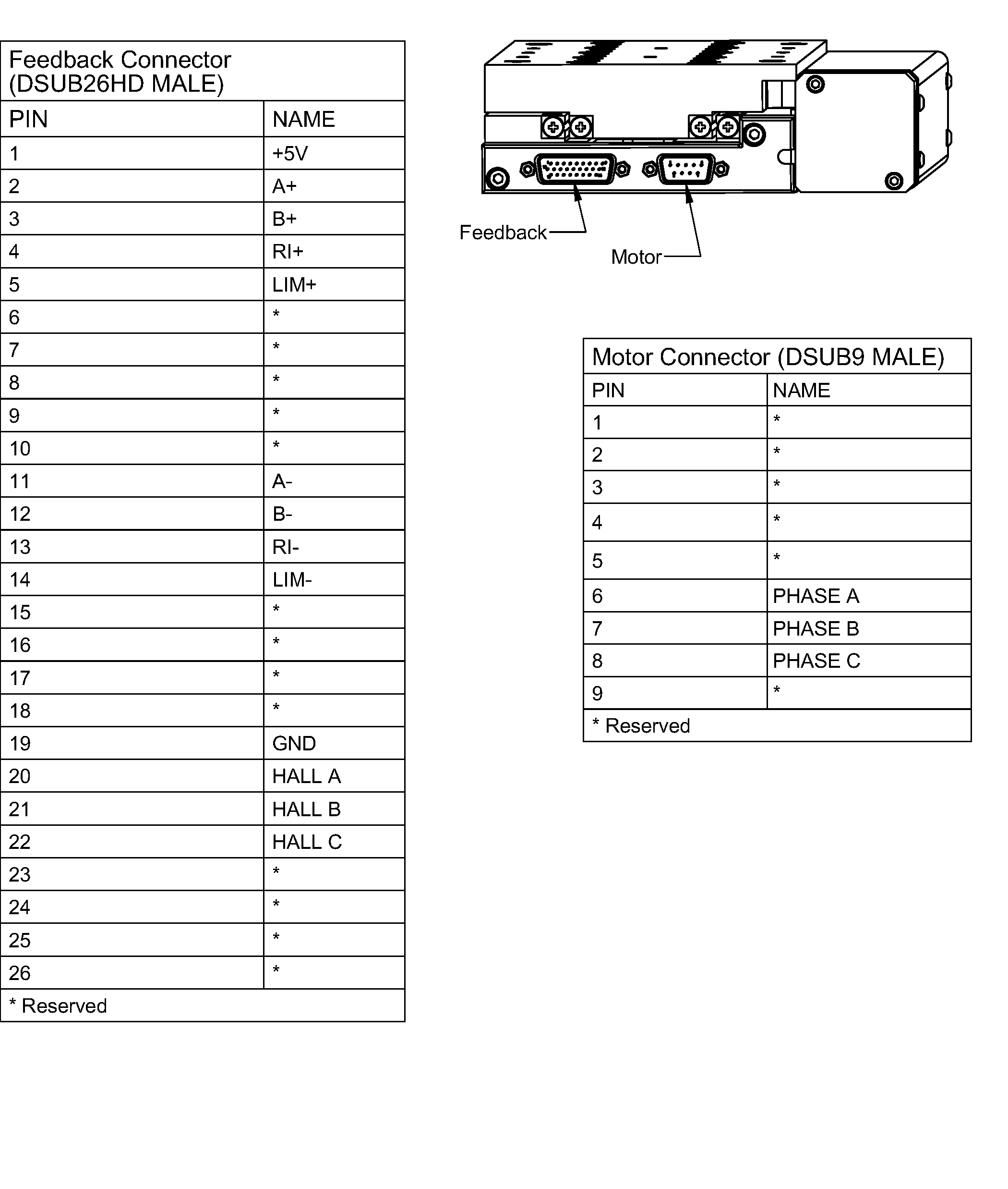 Electrical Image 1