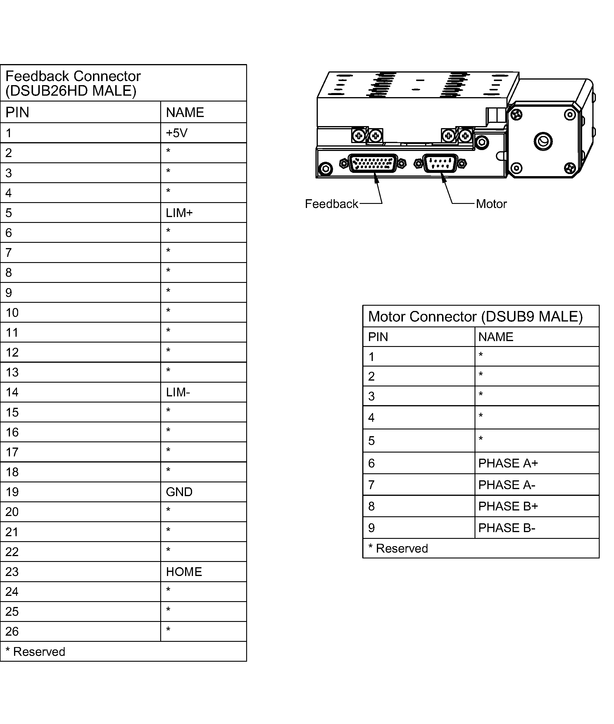 Electrical Image 1