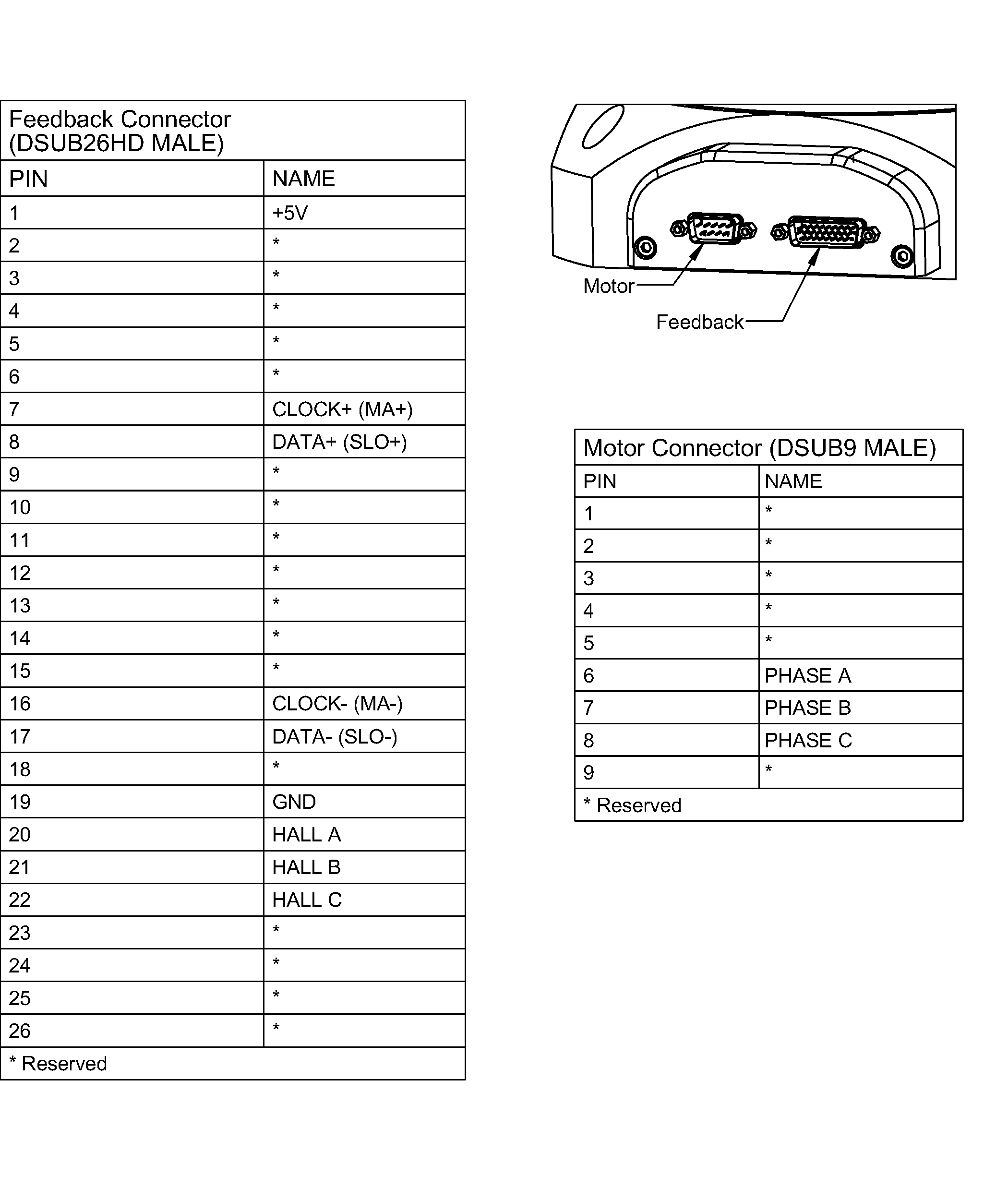 Electrical Image 1