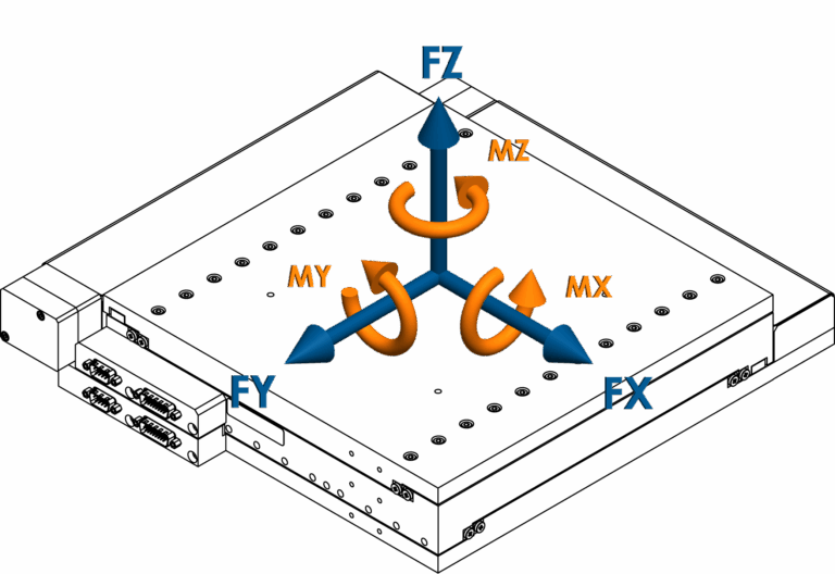 a blue and orange arrows