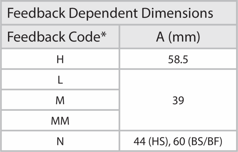 CXY-C-050-Dimensions-Table-1-3.png