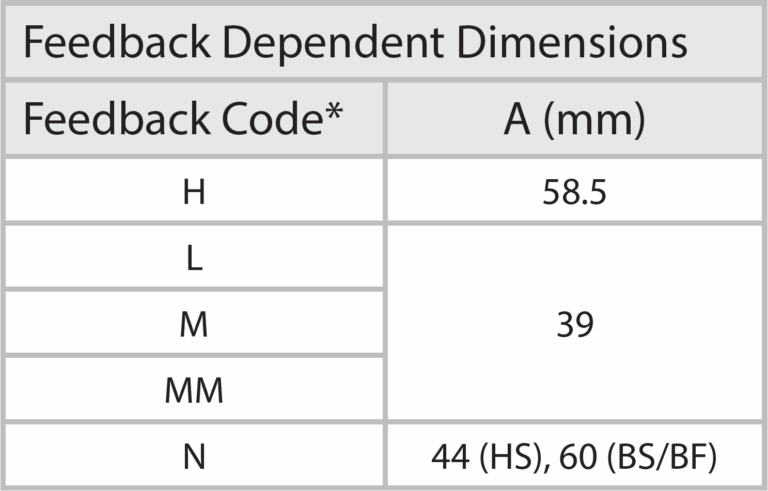 CXY-C-050-Dimensions-Table-2-3.png