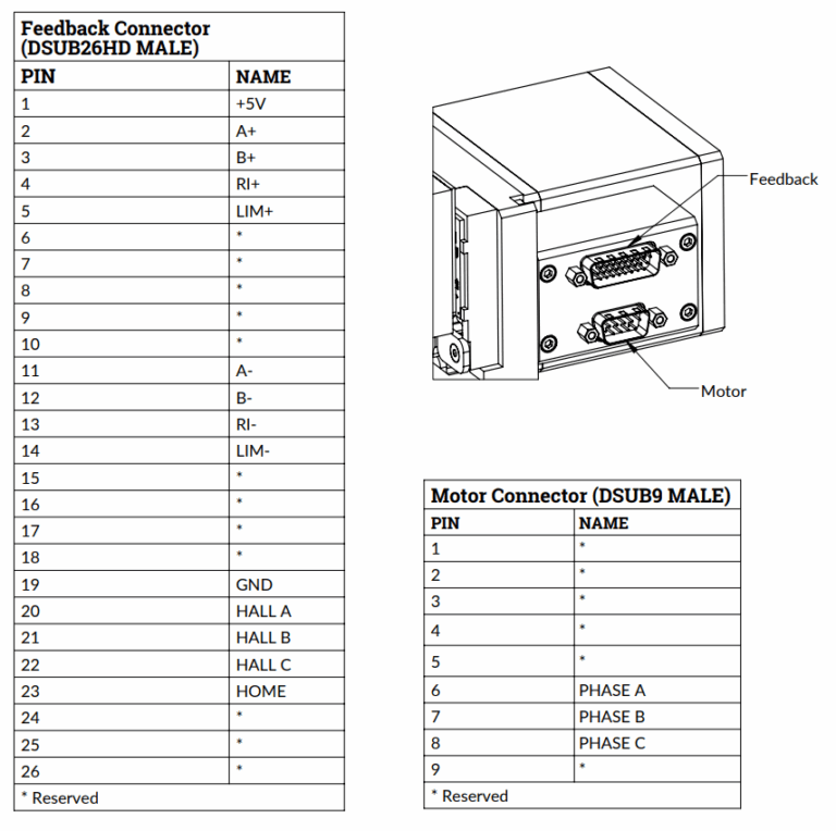ELV-025-BS-D-H-S-0-00_WEB3-3.png