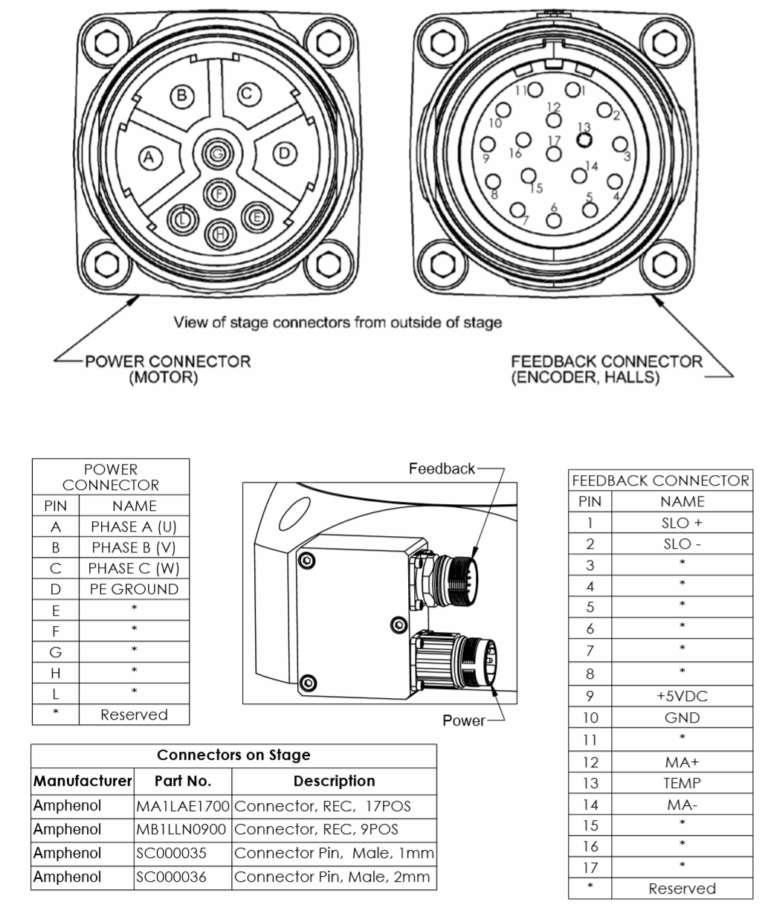 HTR-DD-200-AA-M-A-S-0-00-WEB-REV-3_Page_2-3.png