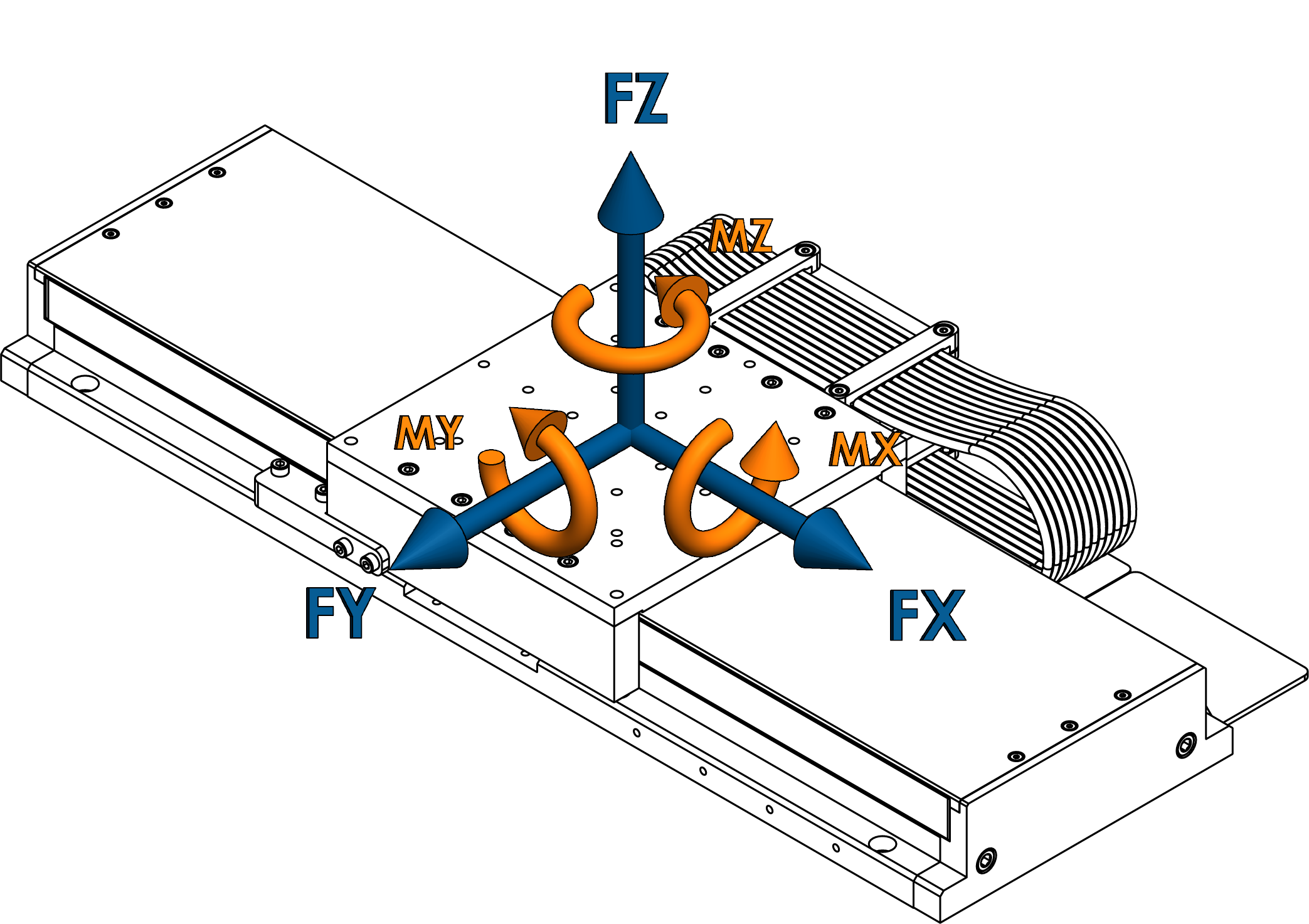 LM3-LM-Coordinate-3.png