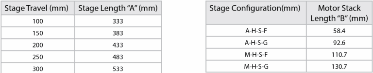 LM3-Website Dimension Chart
