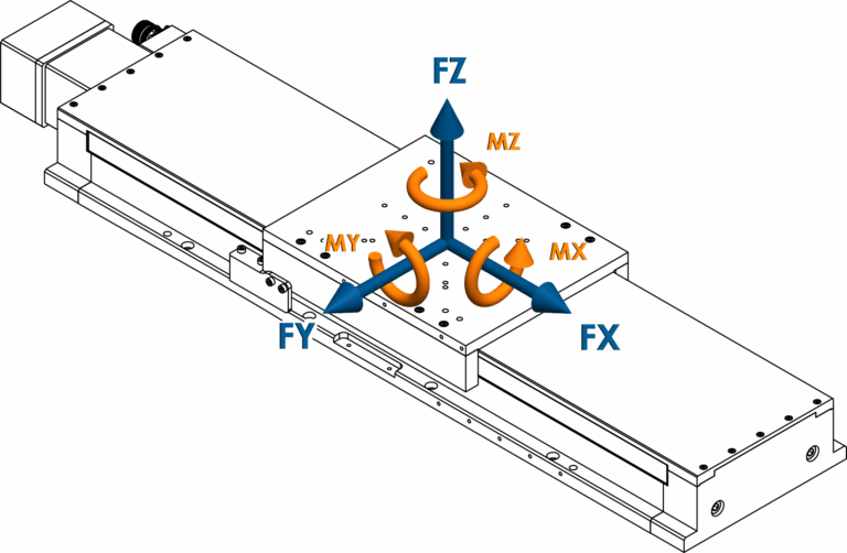 LM7-BS-FM Diagram