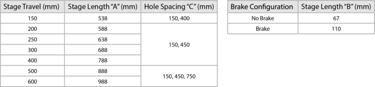 LM7-BS-Website Dimension Chart