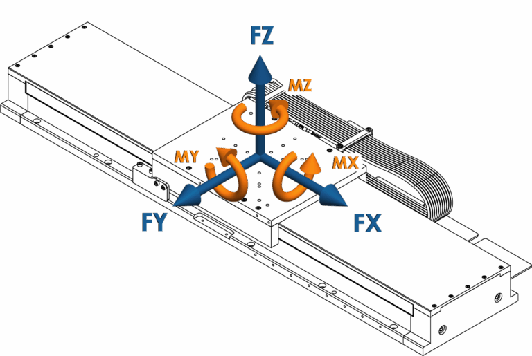 LM7-LM FM Diagram