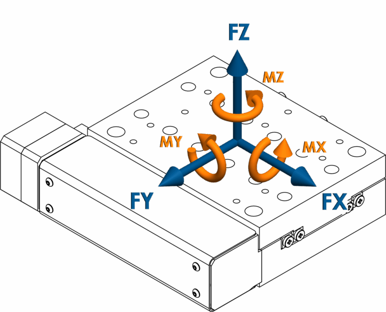 a diagram of a structure