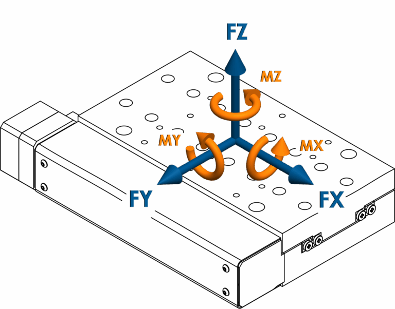 a diagram of a structure