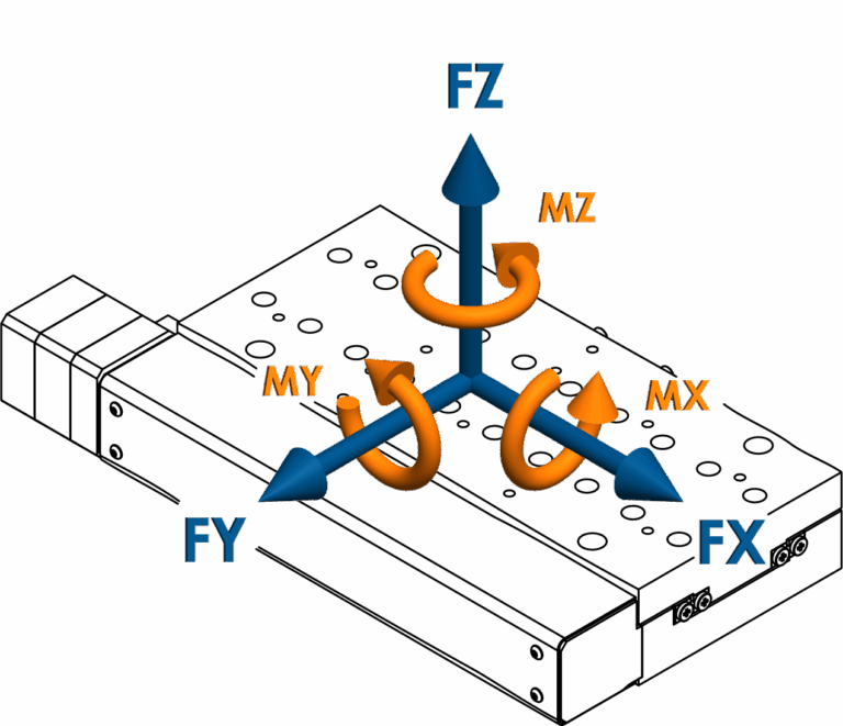 a diagram of a structure