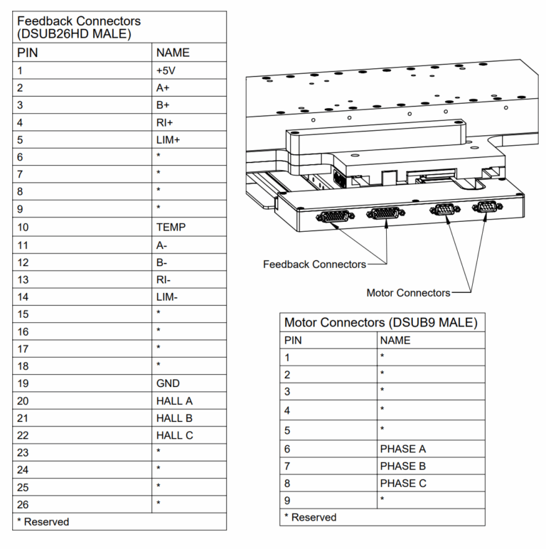 LXY-150-LM-G-M-S-0-00_ele1-3.png