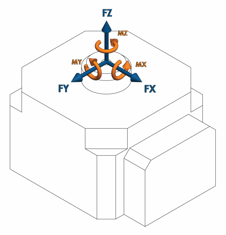 RCS-090-4.png