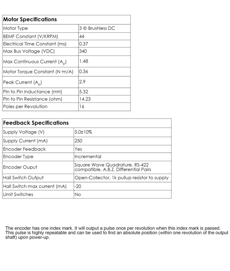 RCS-090-B-D-ER8-00-electrical-parameters-3.png