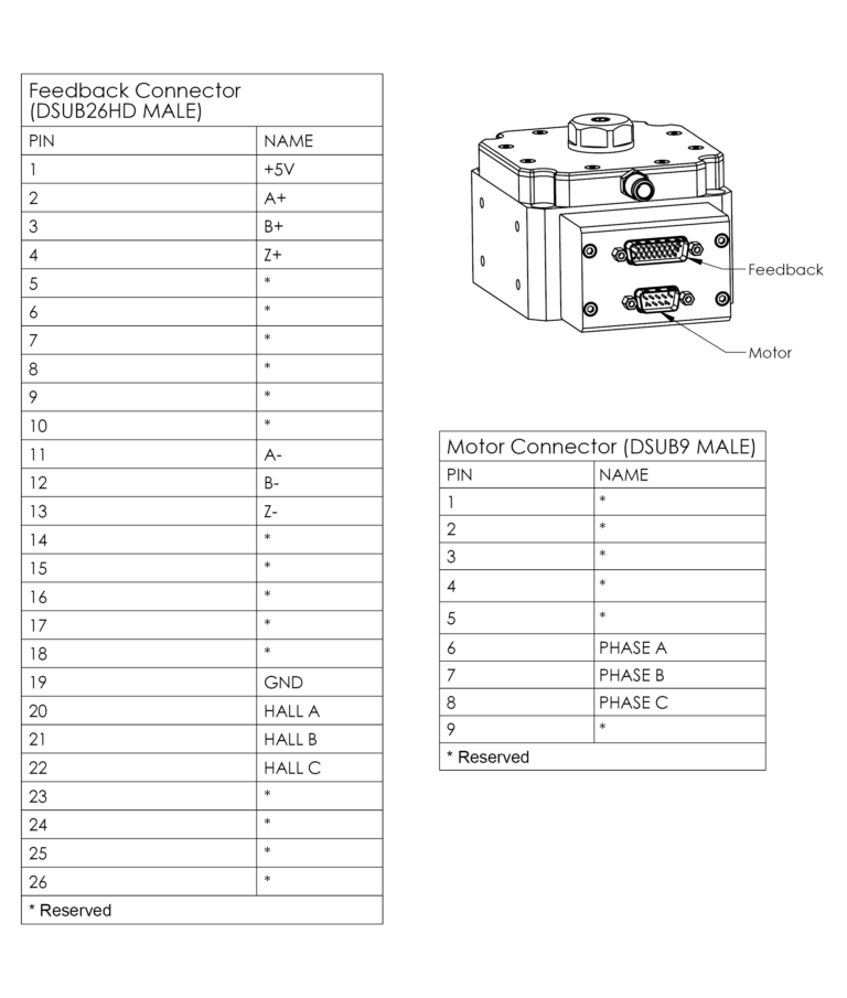 RCS-090-B-D-ER8-00-pinnout-3.png