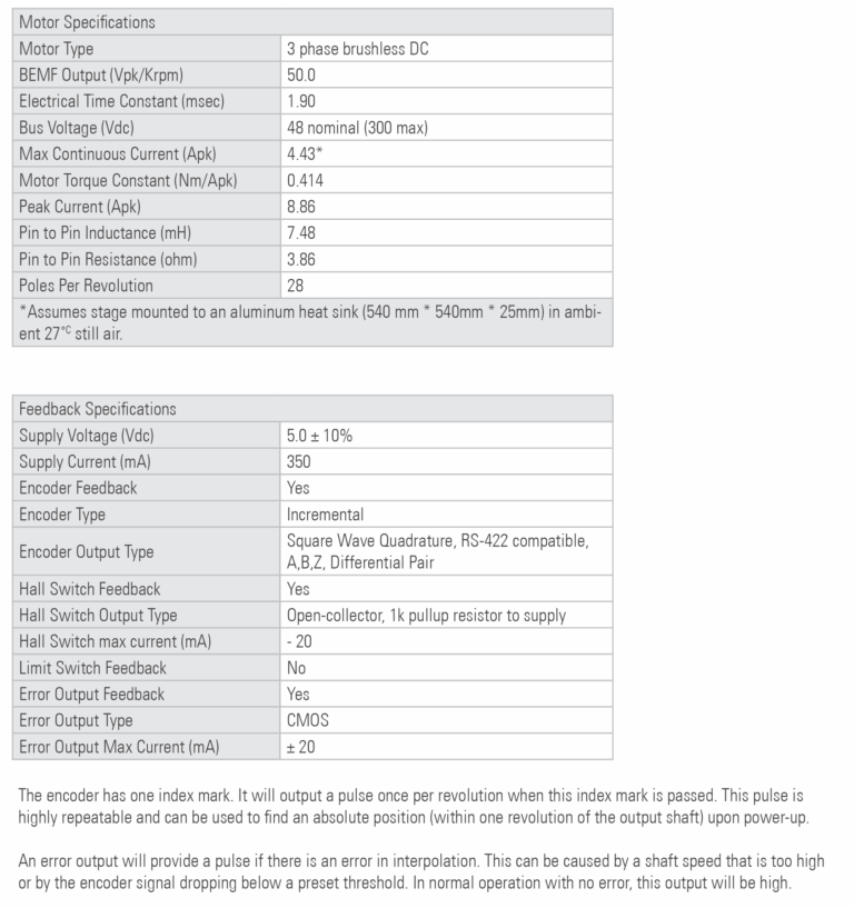 RTS-DD-150-BB-C-A-S-0-00-electrical-parameters-4.png