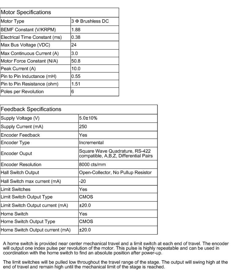 cxy-o-150-bs-a-h-s-0-00-web_rev_2_page_3-3.png