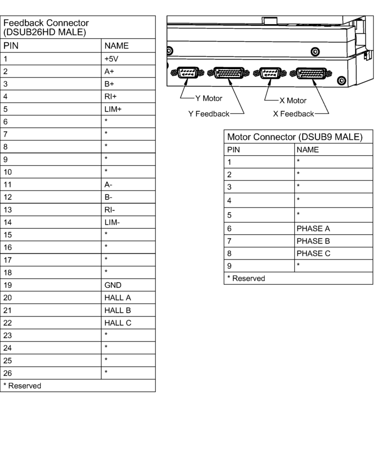 cxy-o-300-bs-a-m-p-0-00-web_rev_4_page_2-3.png