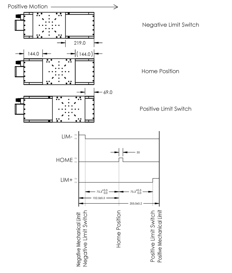 lm7-150-bs-d-w-s-f-00-web_rev_1_page_5-3.png