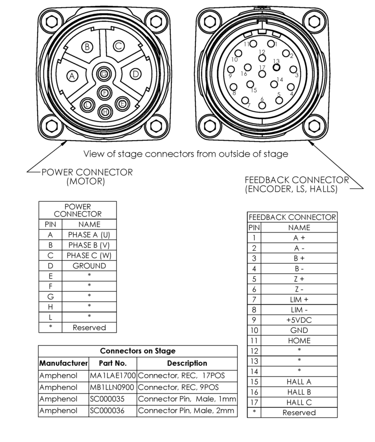 lm7-600-bf-d-y-s-f-00-web_rev_3_page_3-3.png